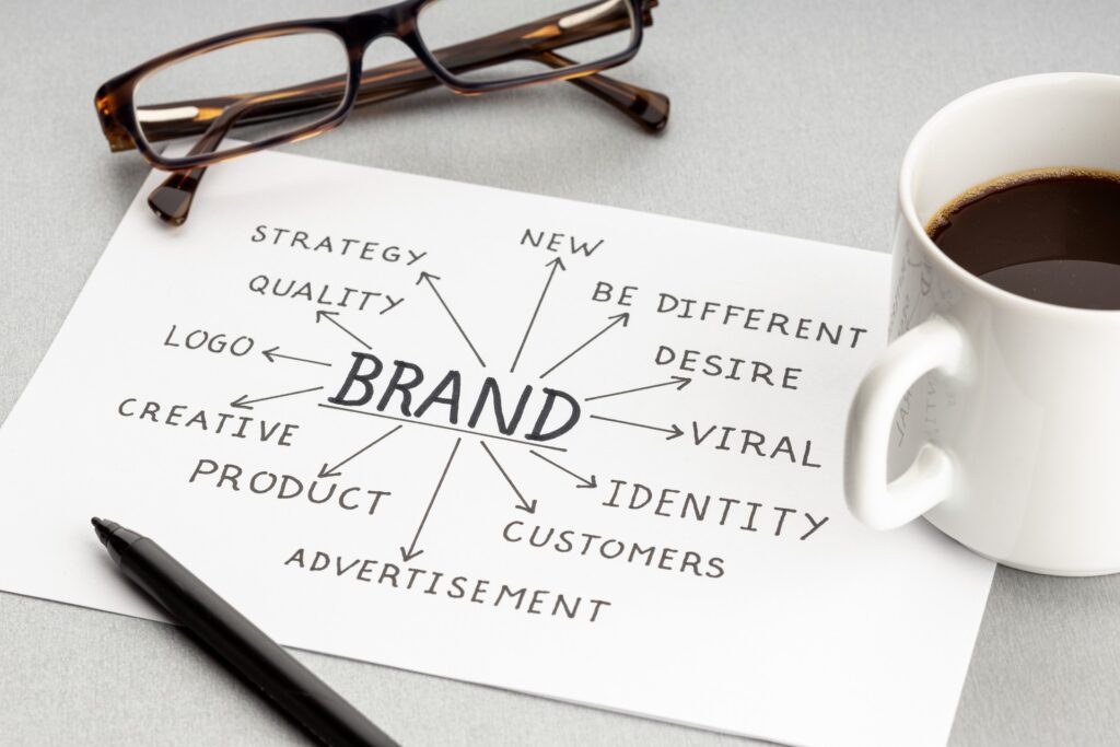 Il Valore del Brand